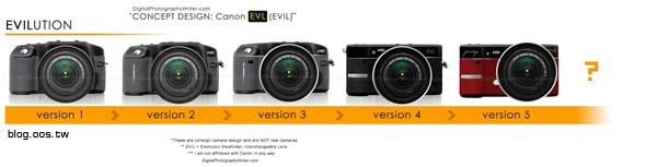 佳能EVIL微單眼概念設計 2010 canon evil concept design